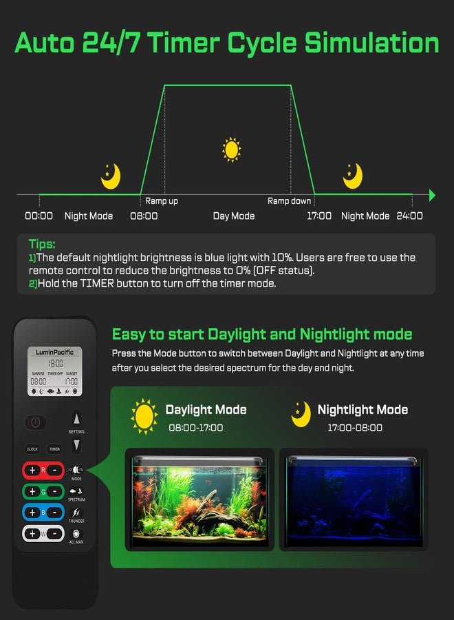 LuminPacific LED Aquarium Light with Remote, IP67 Waterproof Freshwater Planted Grow Light, Full Spectrum Fish Tank Light with Timer, Dimmable RGB+W, Upgrade Appearance, High Performance (12-17inch) - Image 3